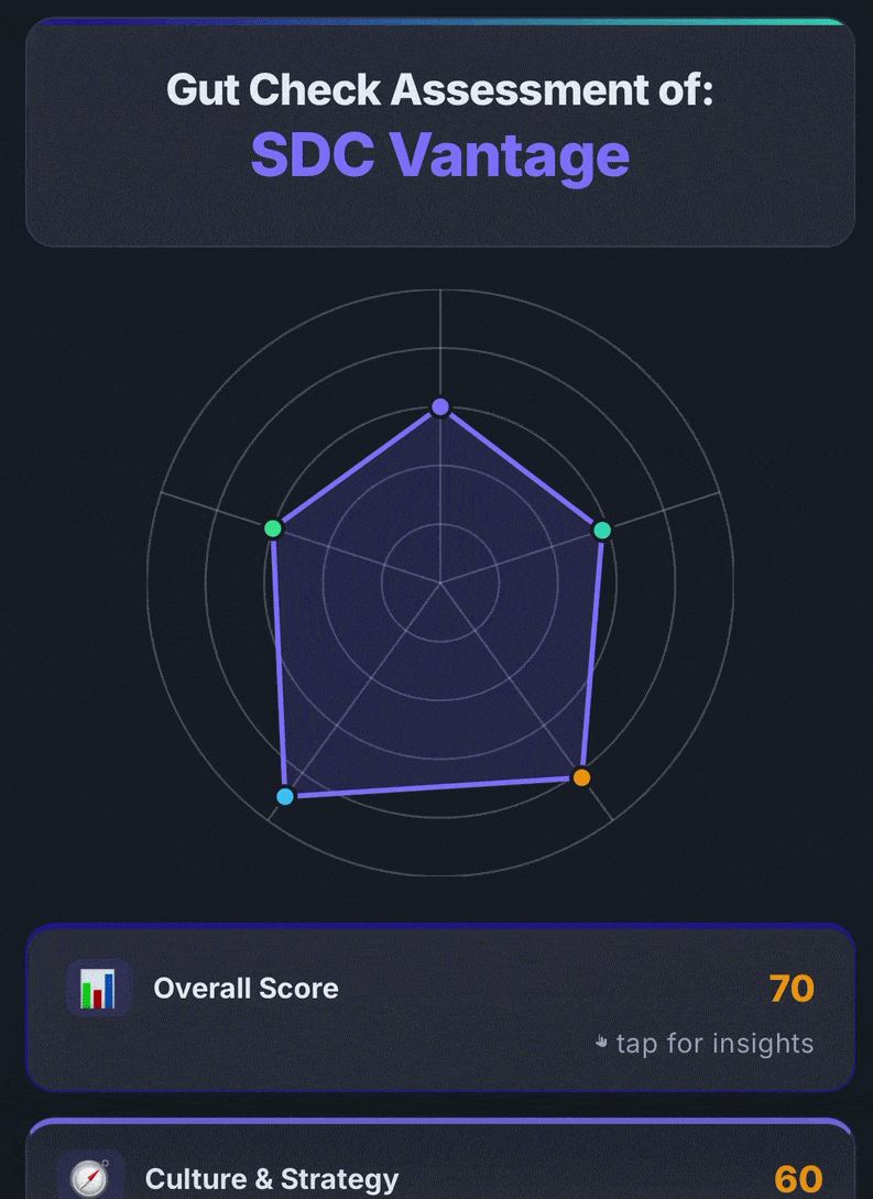 Demo of Gut Check feature